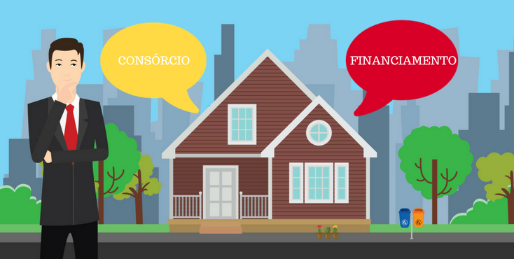 Consorcio x Financiamento