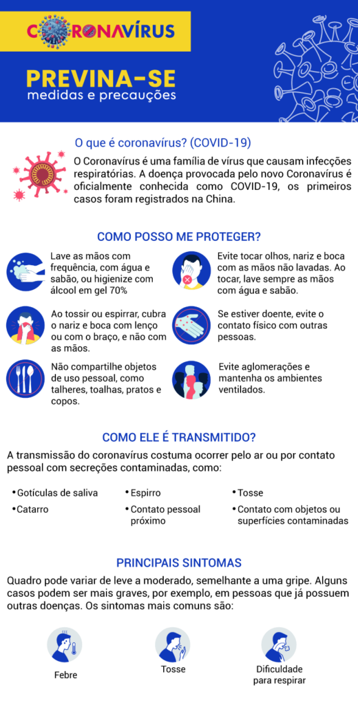 coronavírus prevenção